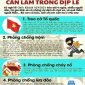 Kỳ nghỉ Lễ Quốc khánh 2/9